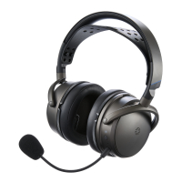 Audeze Maxwell 2 Wireless 三模無線遊戲耳機(PC/PlayStation-Tempest 3D)