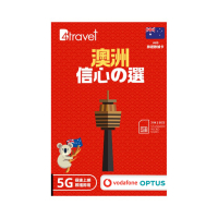 B4travel 雙網 澳洲 1天 1GB 5G 無限上網卡 | 電話卡(1日1GB)