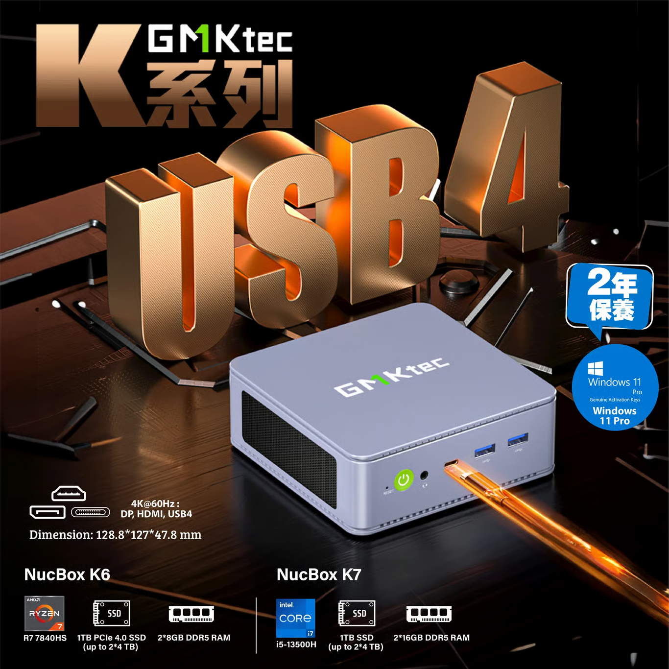 GMKtec Nucbox K6 (Ryzen 7 7840HS+Radeon 780M+16GB RAM+1TB SSD+Win11 Pro) 迷你電腦