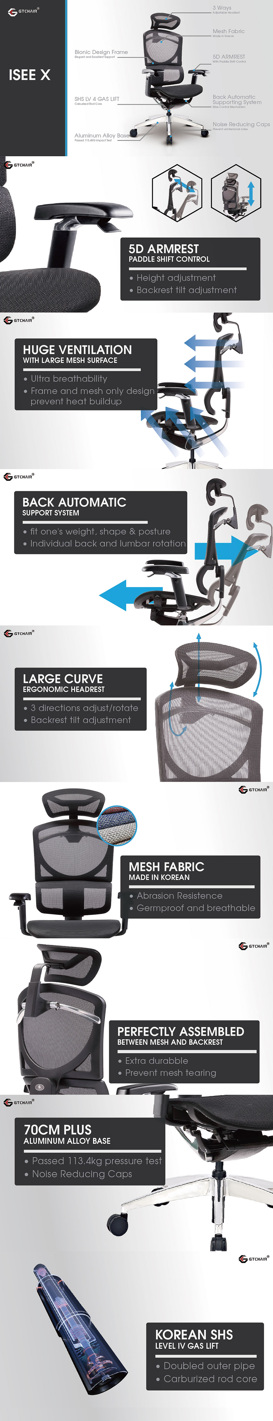GTCHAIR ISEE X 人體工學網椅 (2色) 4