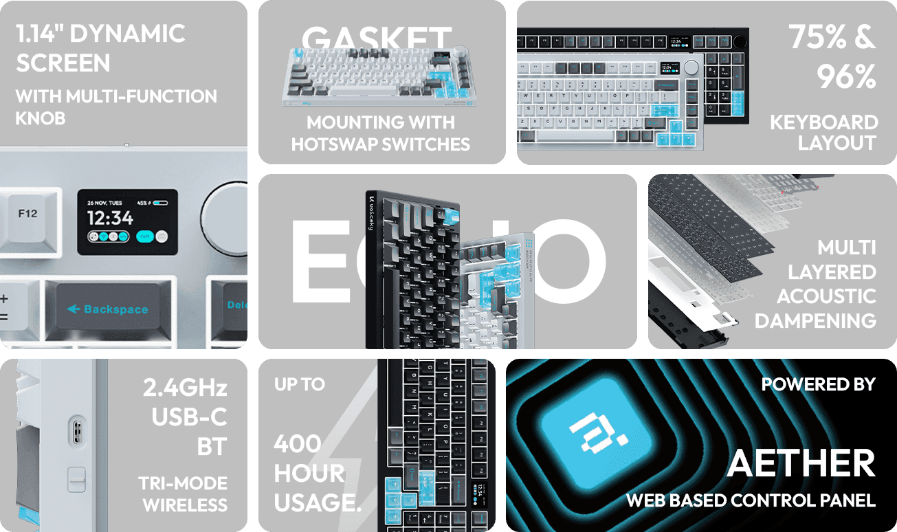 VOICSKY ECHO Keyboard Overview