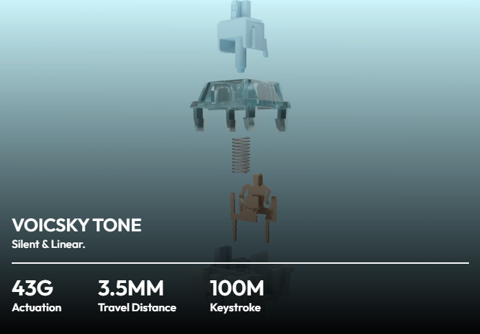 VOICSKY TONE Switch