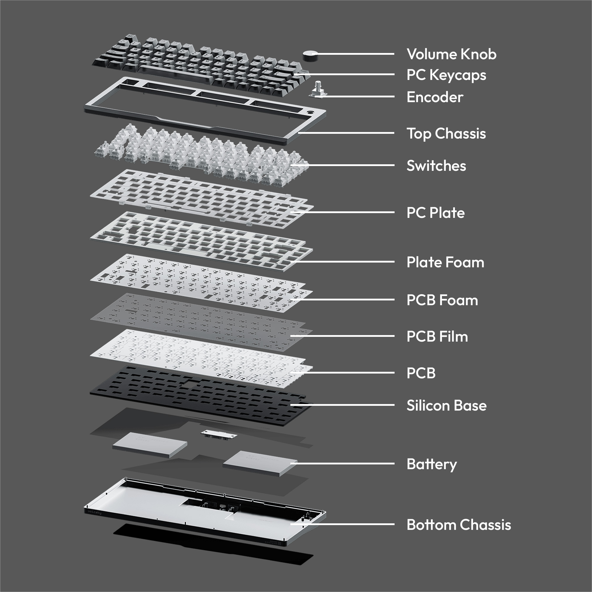 Gasket Mount Explosion Diagram