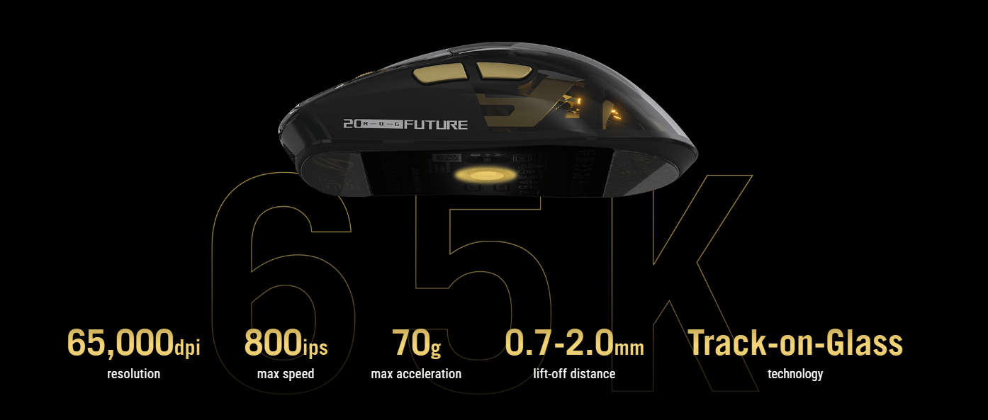 ROG AimPoint Pro 65K Sensor