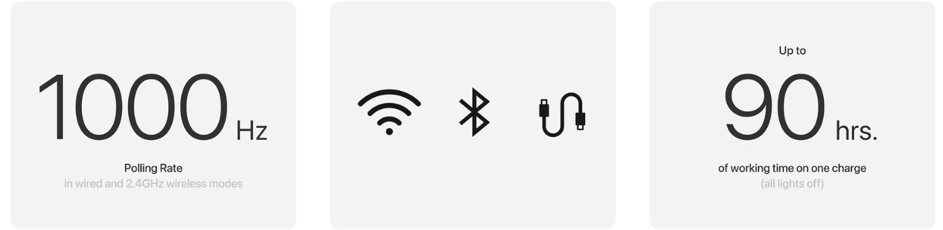 Triple Mode Connectivity & Battery Power Bar