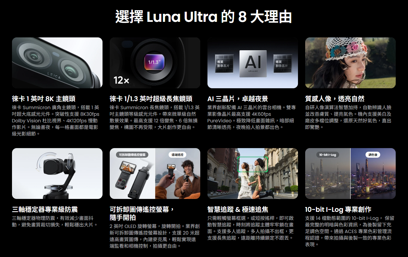 Luna Ultra 產品外觀