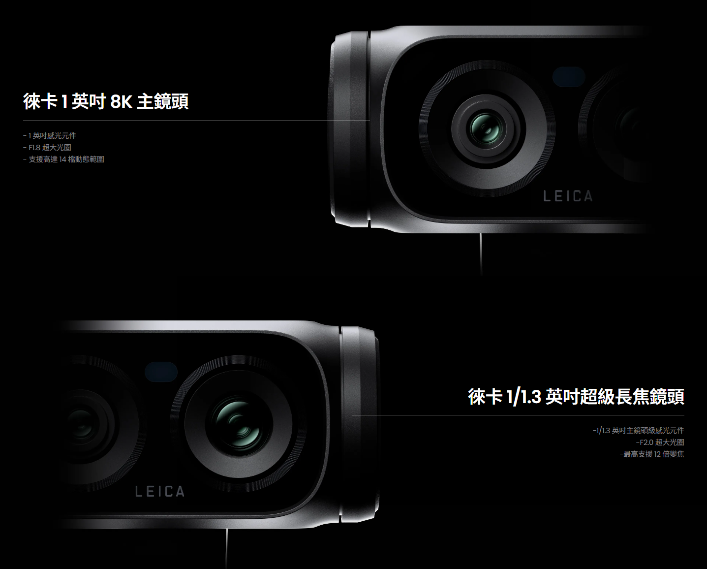 Luna Ultra 核心賣點
