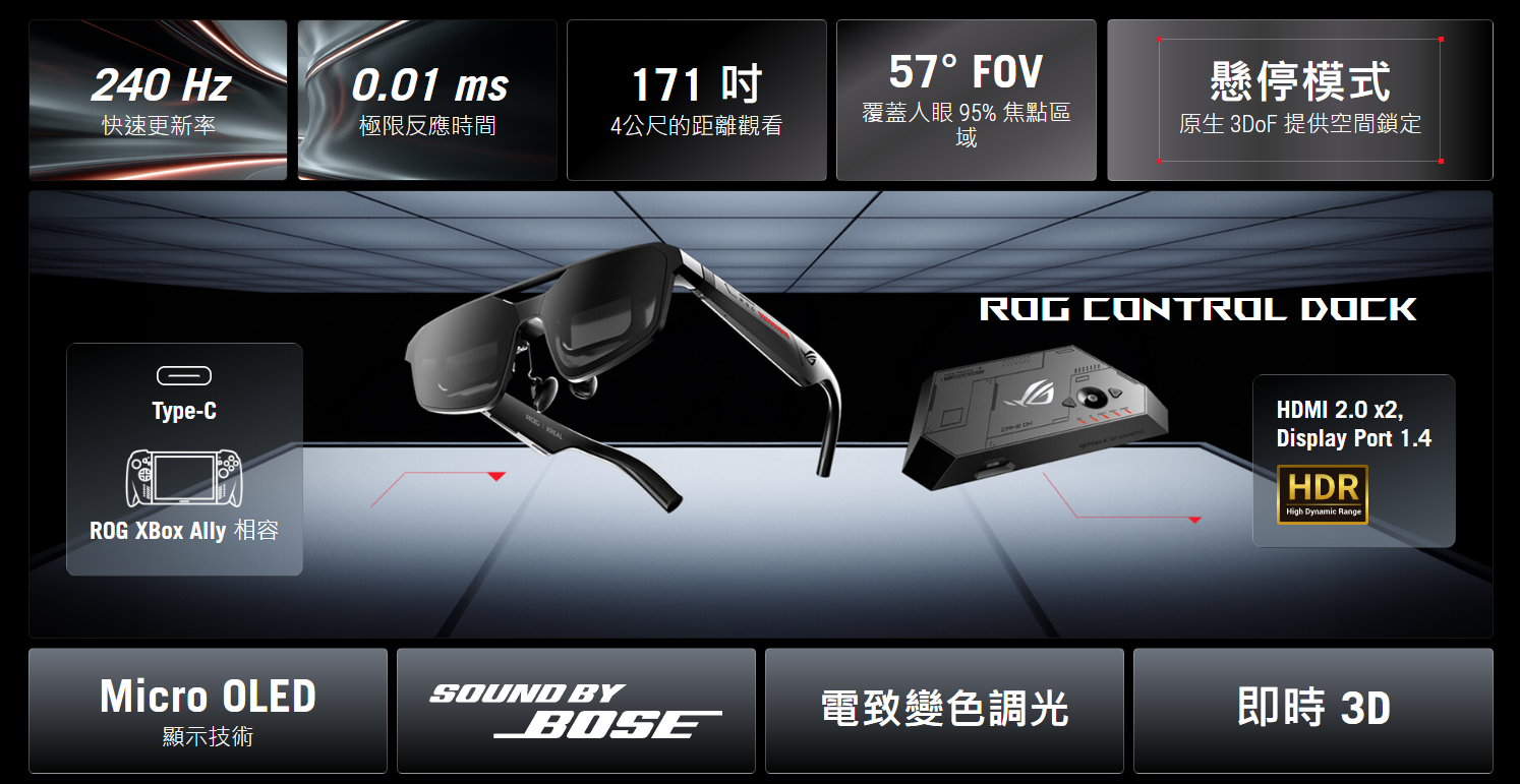 ROG XREAL R1 電競 AR 眼鏡產品外觀細節