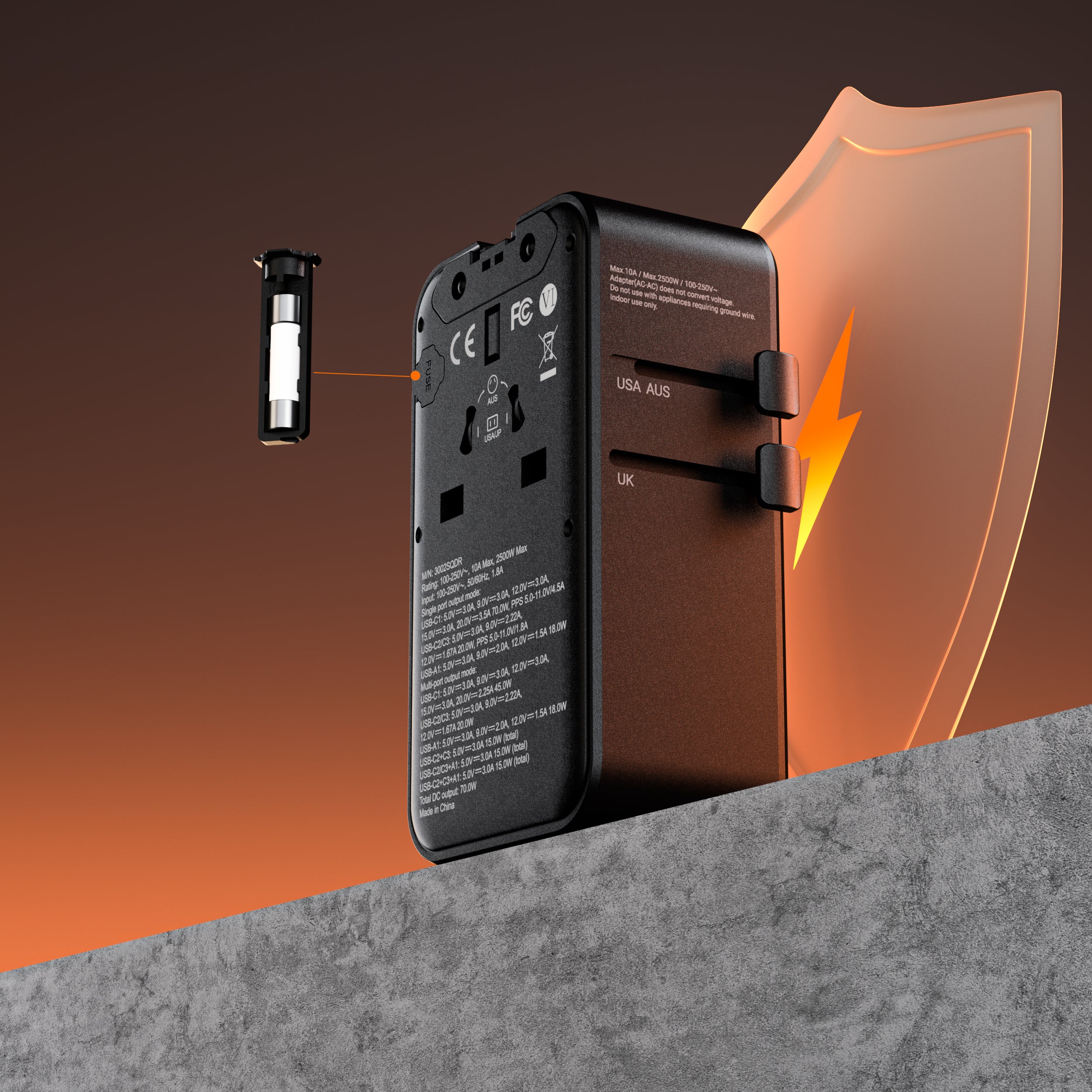 Smart & Safe Power Protection