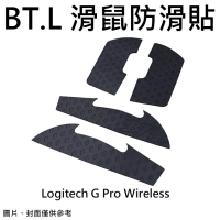 BT.L 滑鼠防滑貼 Logitech G Pro Wireless(白紫0.5mm)