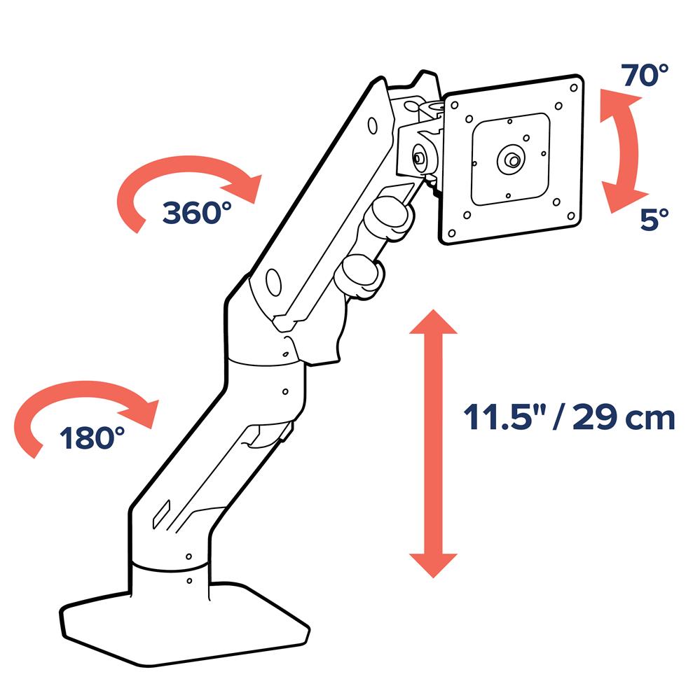 Ergotron HX 桌面顯示器支架(白色 45-475-216)