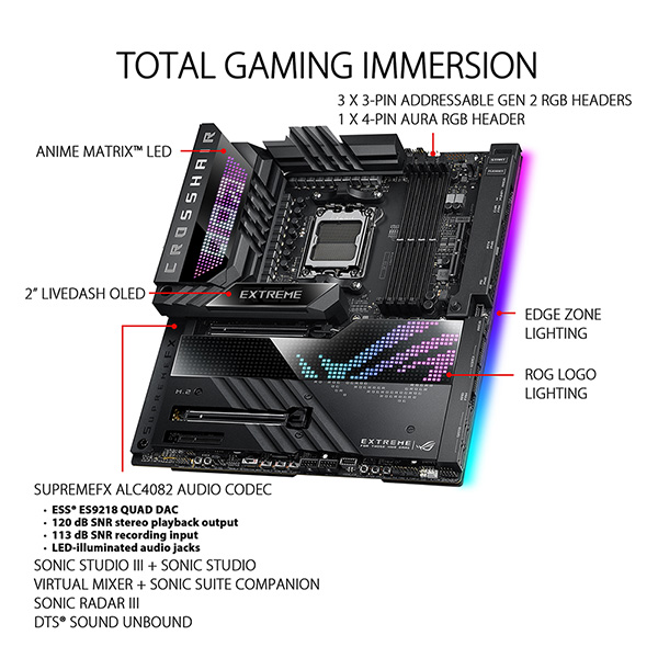 ASUS ROG CROSSHAIR X670E EXTREME E-ATX主機板