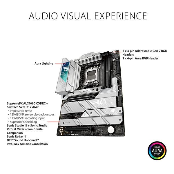 ASUS ROG STRIX X670E-A GAMING WIFI ATX主機板