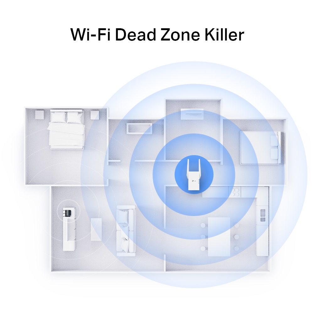 TP-Link RE705X AX3000 Mesh WiFi 6 訊號延伸器