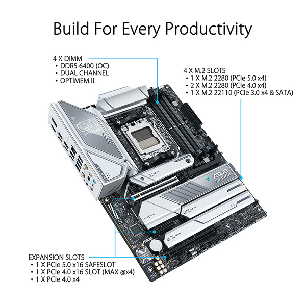 ASUS PRIME X670E-PRO WIFI ATX 主機板