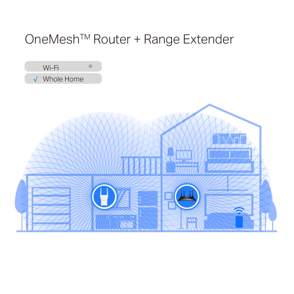 TP-Link RE705X AX3000 Mesh WiFi 6 訊號延伸器