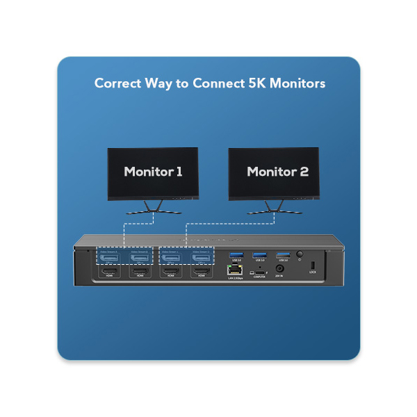 Wavlink Quad 4K Universal Docking Station 擴展器(WL-UG69PD8Pro)