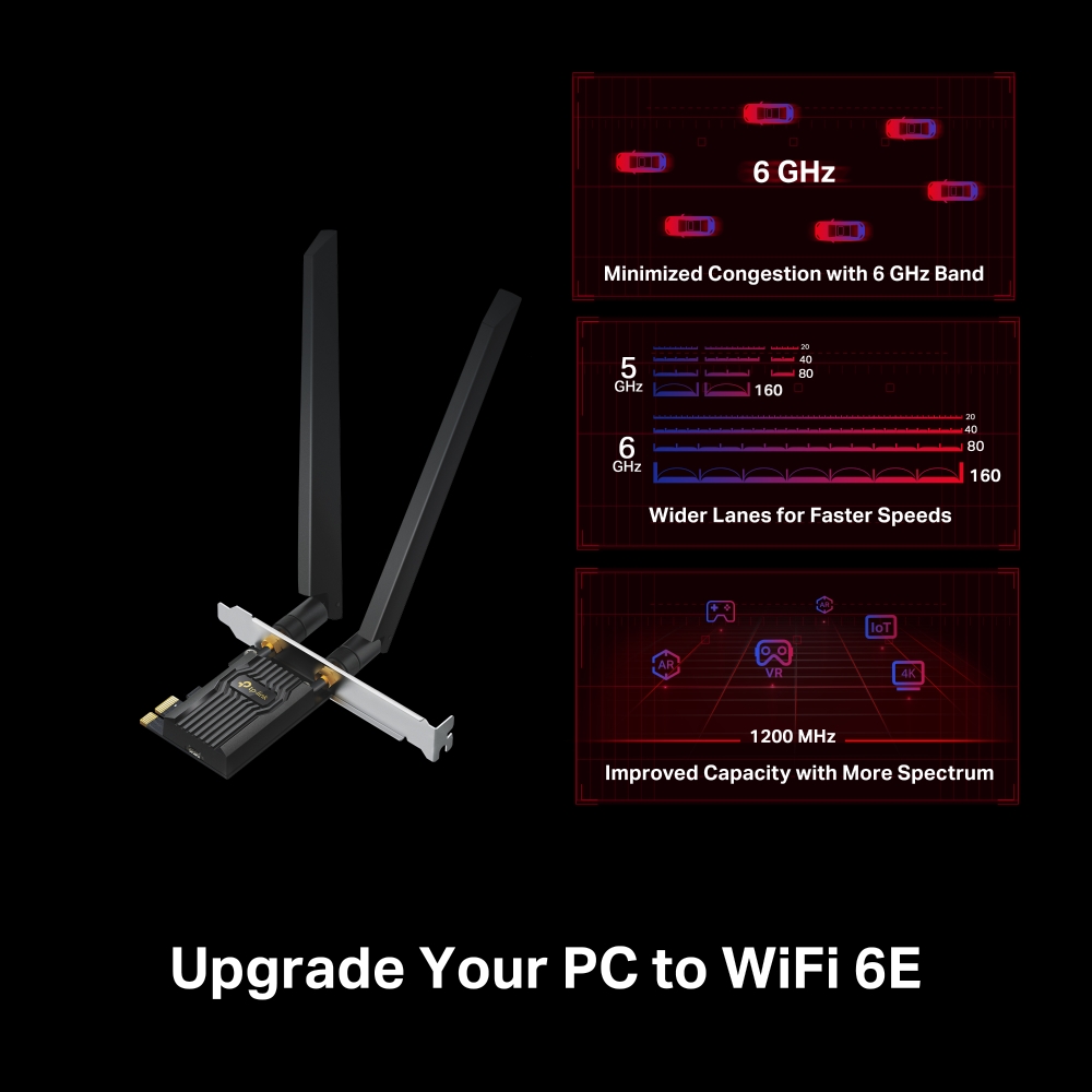 TP-Link Archer TXE72E AXE5400 WiFi 6E 藍牙 5.2 PCIe 無線網路卡