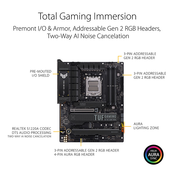 ASUS TUF GAMING X670E-PLUS 主機板