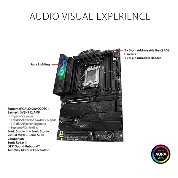 ASUS ROG STRIX X670E-F GAMING WIFI ATX主機板