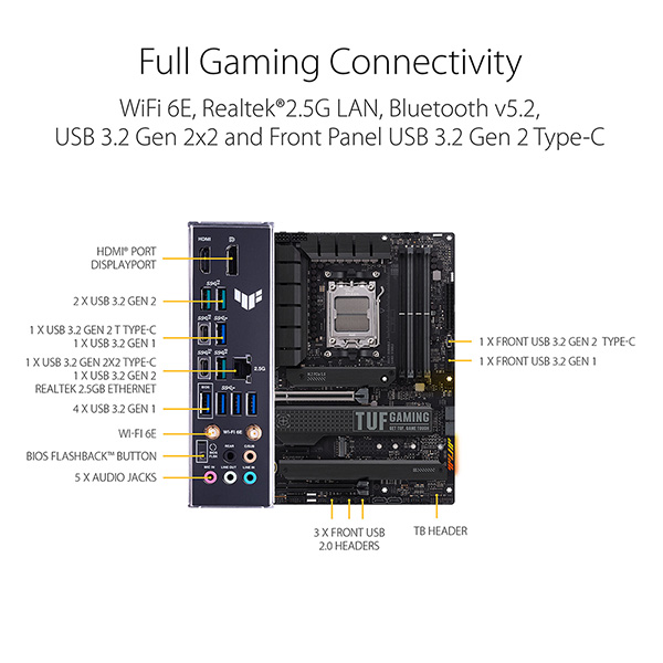 ASUS TUF GAMING X670E-PLUS WIFI ATX 主機板