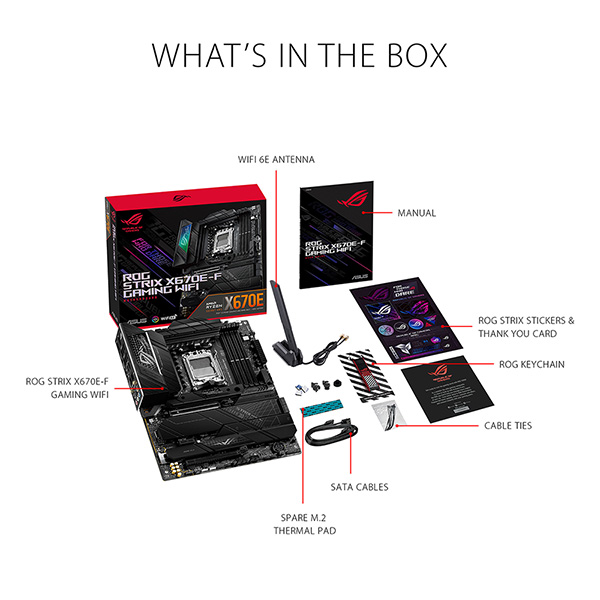 ASUS ROG STRIX X670E-F GAMING WIFI ATX主機板