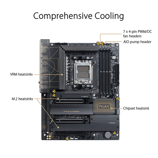 ASUS PROART X670E-CREATOR WIFI 主機板