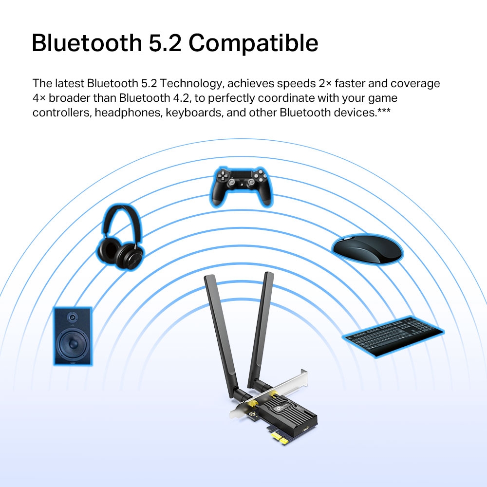 TP-Link Archer TX55E AX3000 WiFi 6 藍牙 5.2 PCIe 無線網路卡