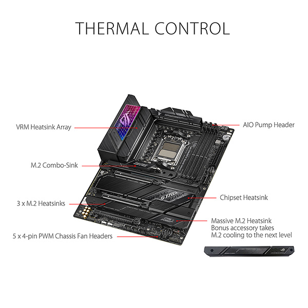 ASUS ROG STRIX X670E-E GAMING WIFI ATX主機板