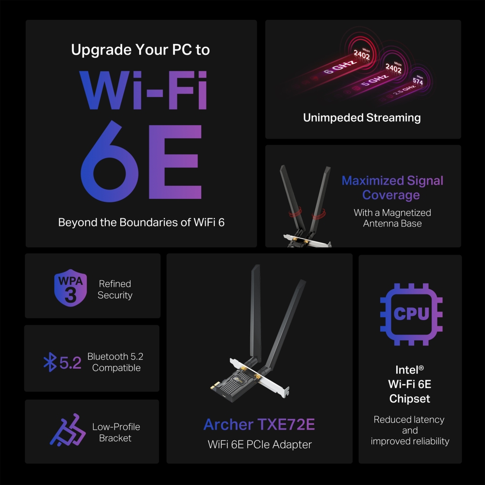 TP-Link Archer TXE72E AXE5400 WiFi 6E 藍牙 5.2 PCIe 無線網路卡