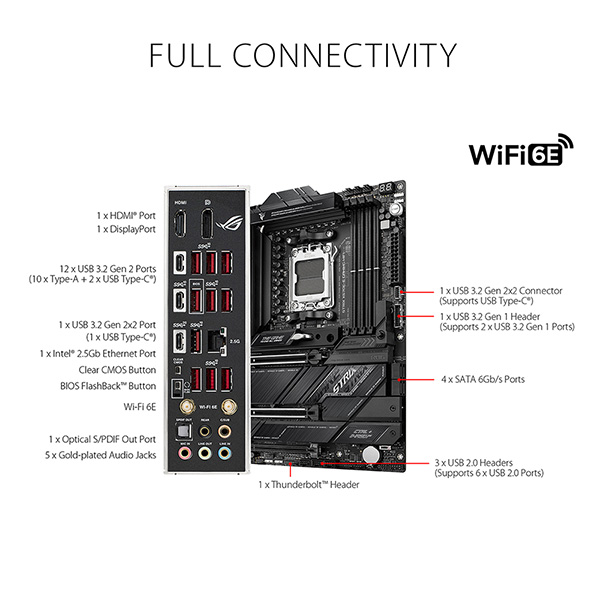 ASUS ROG STRIX X670E-E GAMING WIFI ATX主機板
