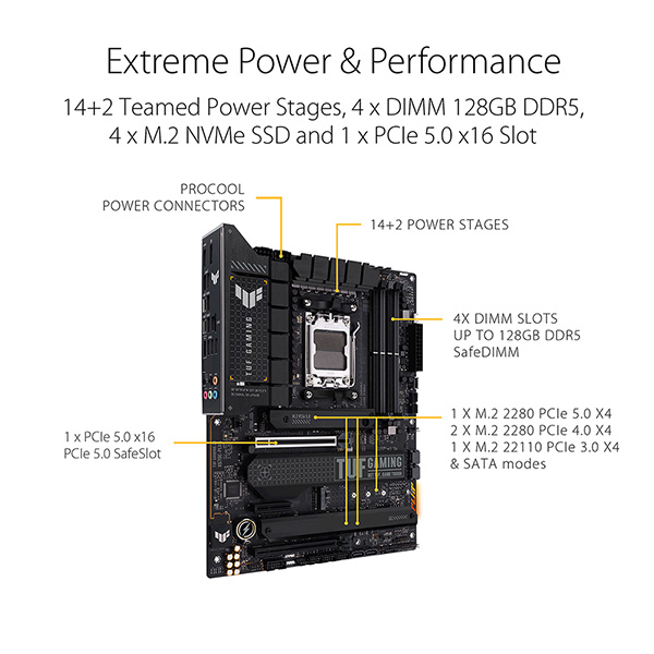 ASUS TUF GAMING X670E-PLUS 主機板