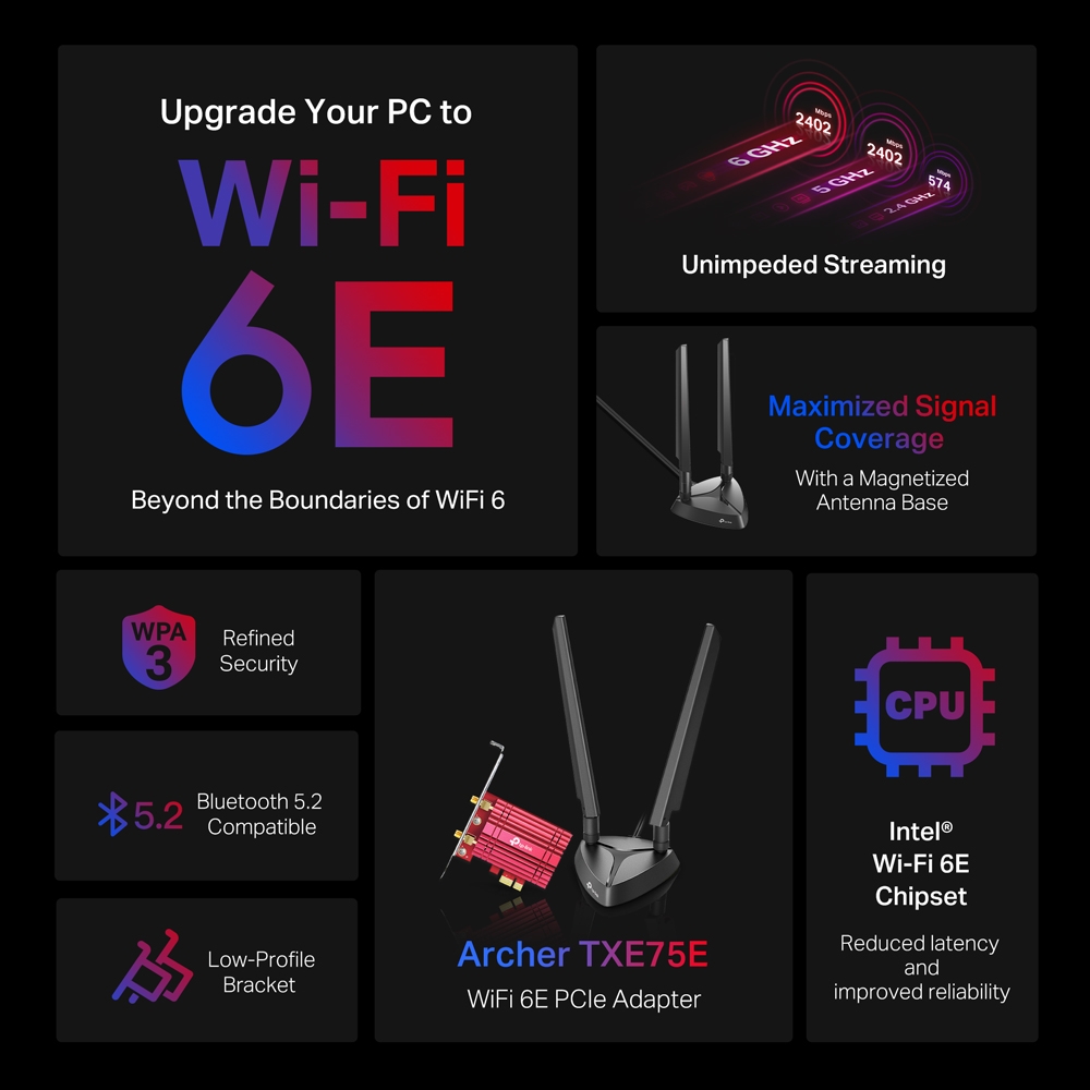 TP-Link Archer TXE75E AXE5400 WiFi 6E 藍牙 5.2 PCIe 無線網路卡