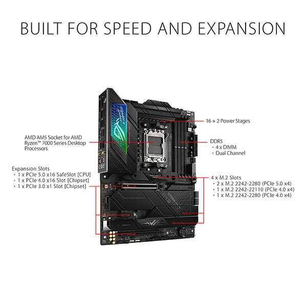 ASUS ROG STRIX X670E-F GAMING WIFI ATX主機板
