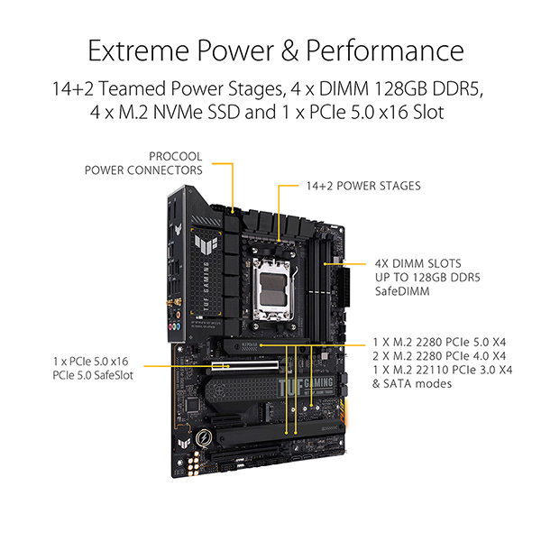 ASUS TUF GAMING X670E-PLUS WIFI ATX 主機板