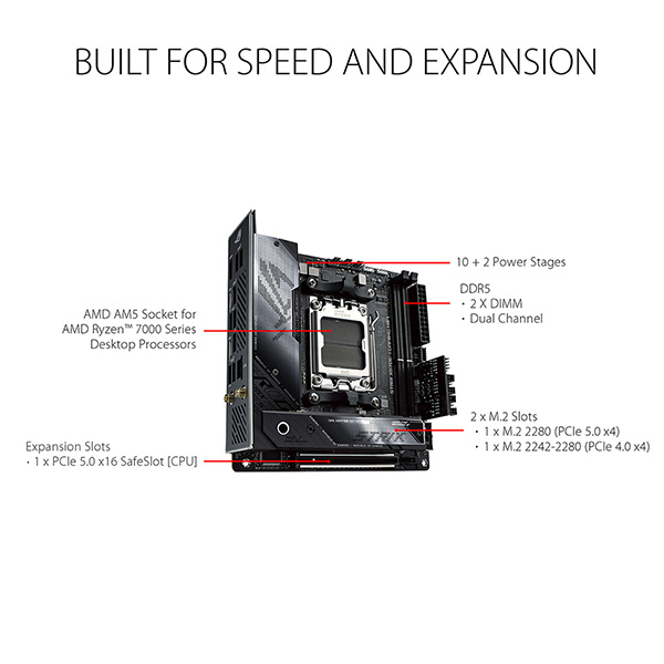 ASUS ROG STRIX X670E-I GAMING WIFI ITX主機板