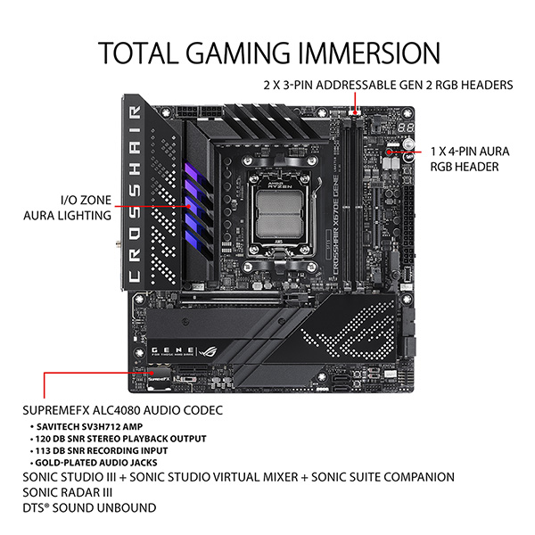 ASUS ROG CROSSHAIR X670E GENE M-ATX主機板