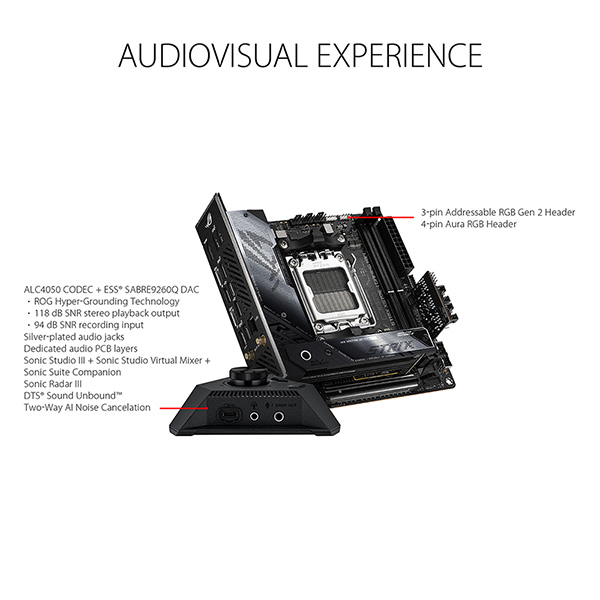 ASUS ROG STRIX X670E-I GAMING WIFI ITX主機板