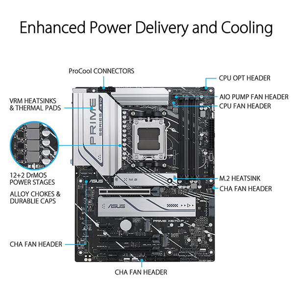 ASUS PRIME X670-P WIFI CSM ATX主機板