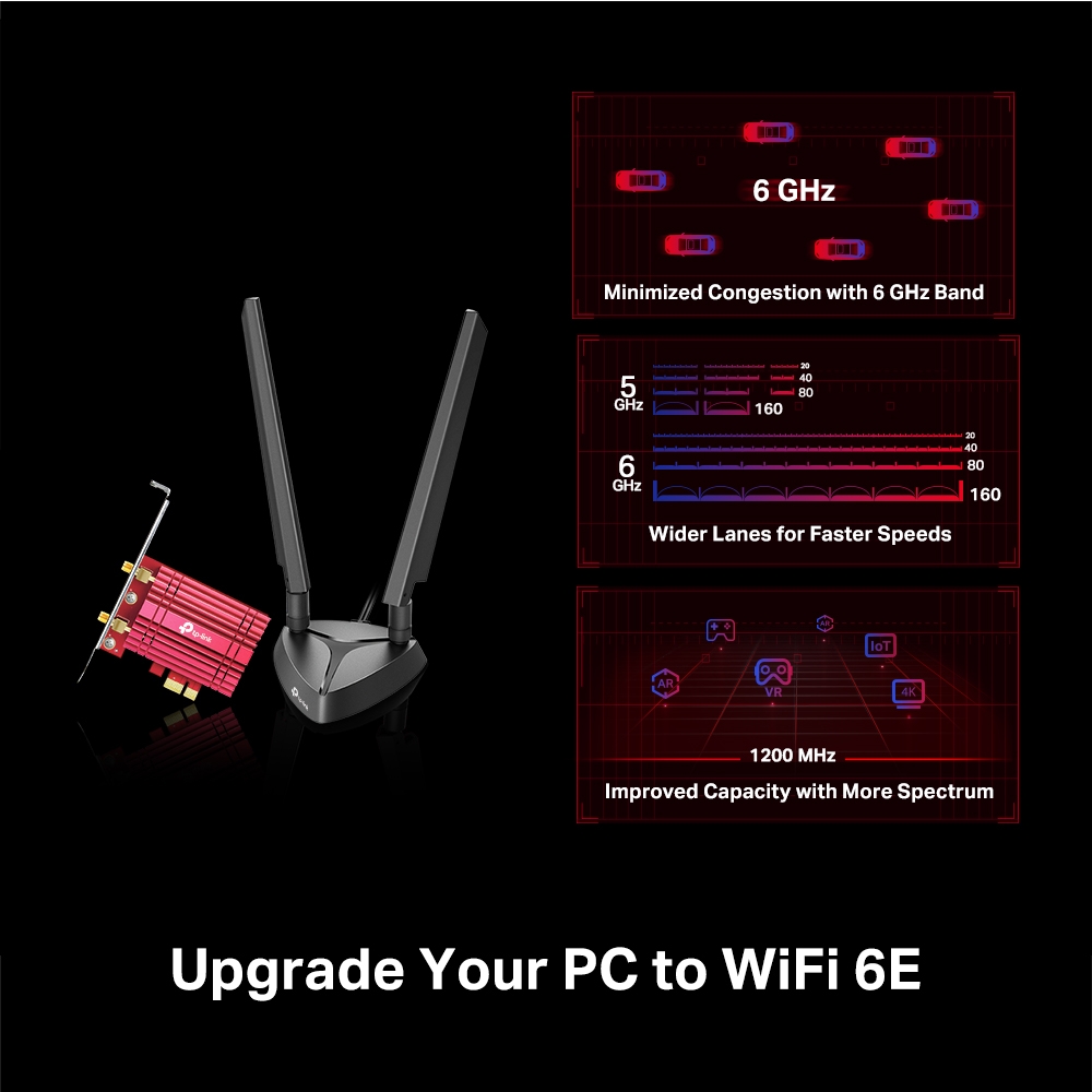 TP-Link Archer TXE75E AXE5400 WiFi 6E 藍牙 5.2 PCIe 無線網路卡