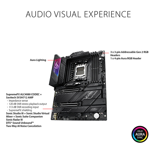 ASUS ROG STRIX X670E-E GAMING WIFI ATX主機板