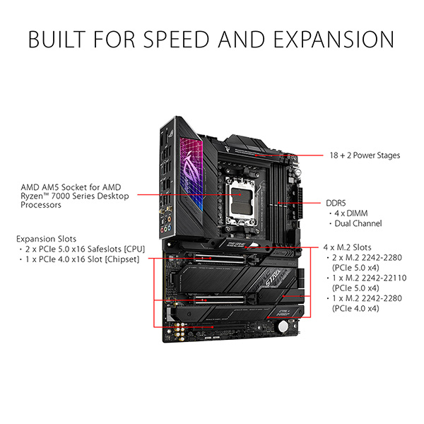 ASUS ROG STRIX X670E-E GAMING WIFI ATX主機板