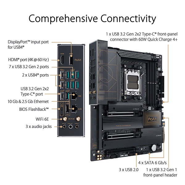 ASUS PROART X670E-CREATOR WIFI 主機板