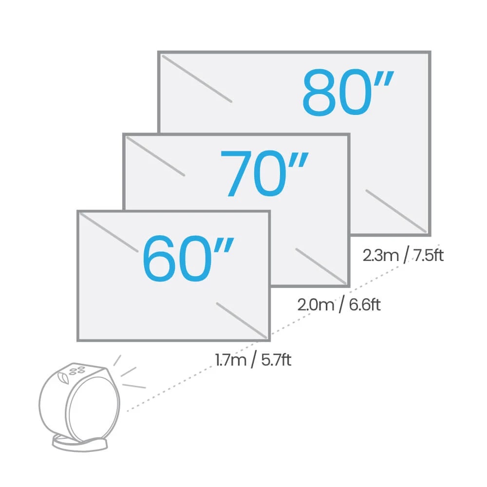 BenQ GV11 無線投影 便攜式智能投影機