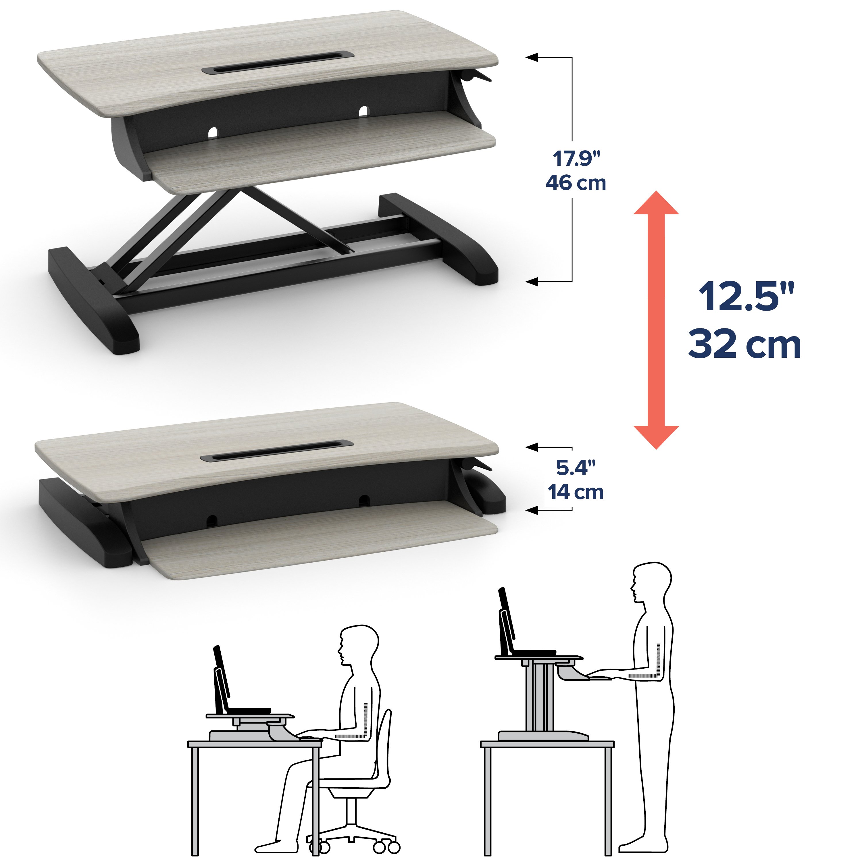 Ergotron WorkFit Z MINI 坐立式桌面(33-458-917)