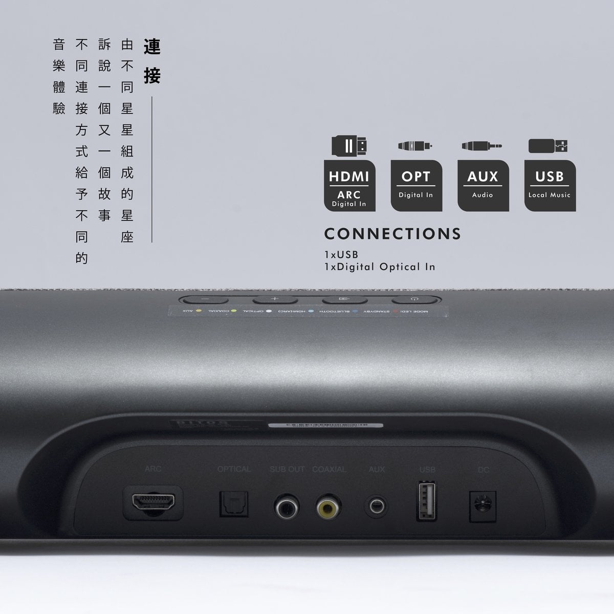 BITOS Sora 2.1 190W 喇叭 配備低音音箱