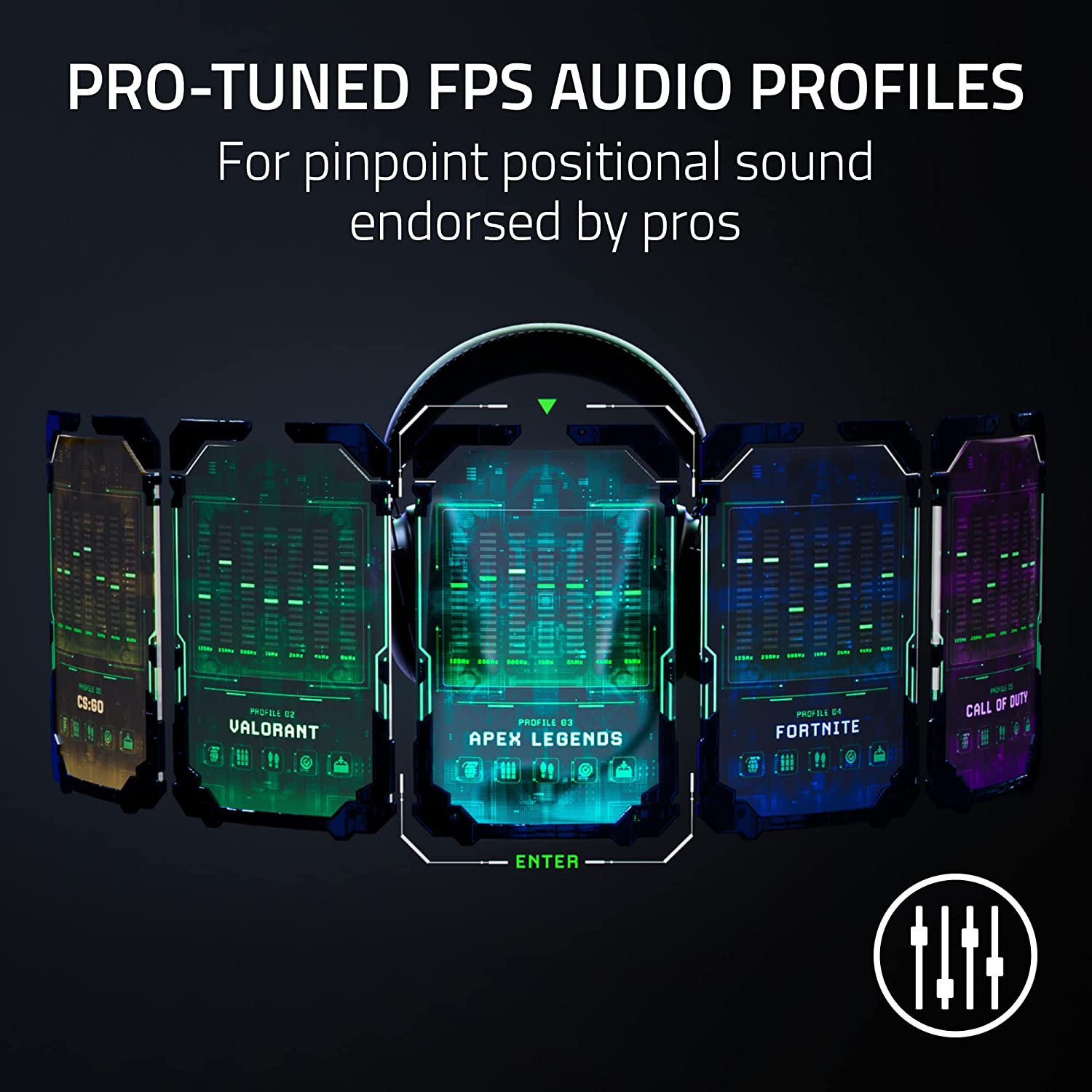 Razer BlackShark V2 Pro Wireless 無線遊戲耳機(2023版)(白色-Mercury-白色)