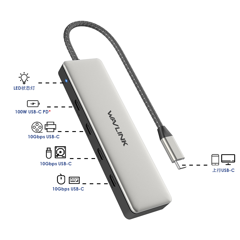 WavLink 4in1 Type-C 10G 4ports USB3.2 Hub with 100W PD 集線器 (WL-UHP3411)
