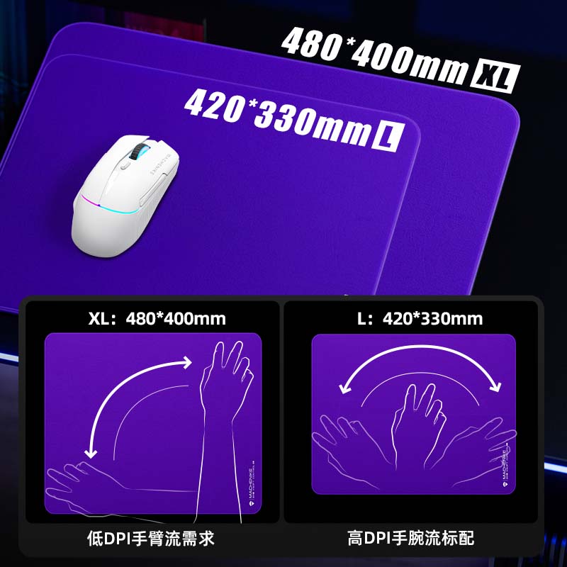 Machenike EP3 MOUSEPAD 滑鼠墊(L-Size)