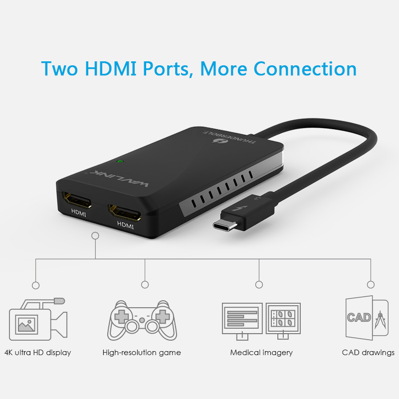 WAVLINK Thunderbolt 3 to Dual 4K@60Hz HDMI Adapter 雷電三轉雙HDMI轉接器